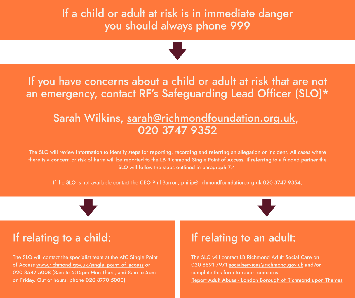 safeguarding policy img1